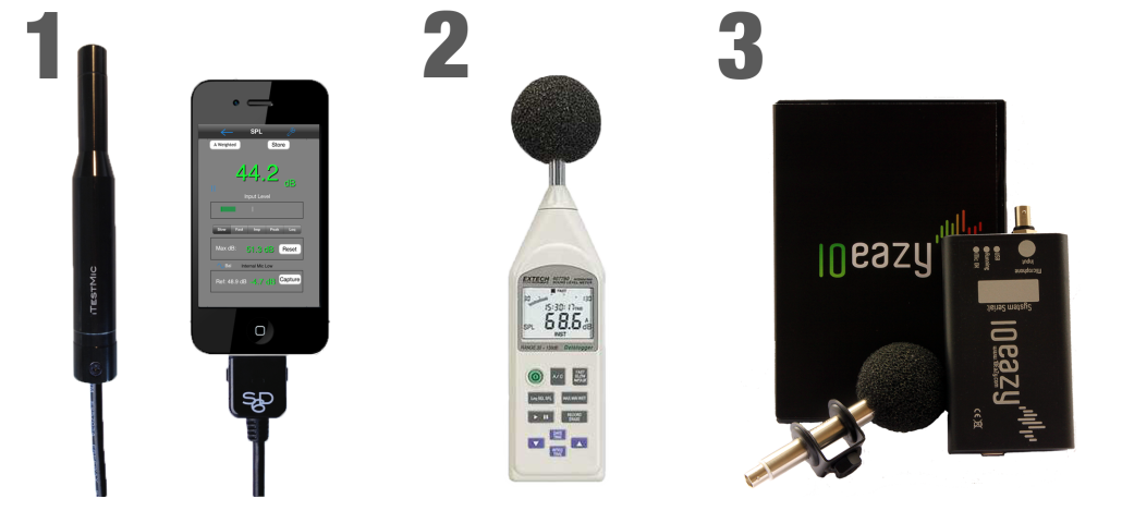 Leq Meters for Setting Sound Levels at Church